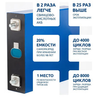 Аккумулятор LFP 3,2V 230Ah EVE Grade A